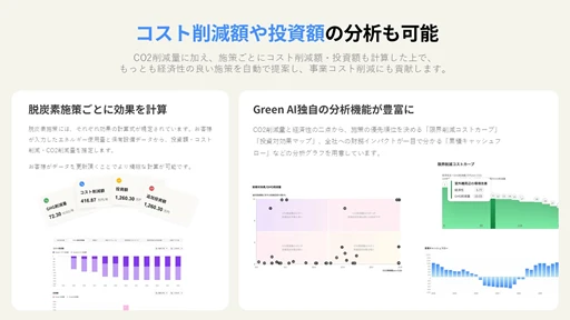 コスト削減額や投資額の分析も可能